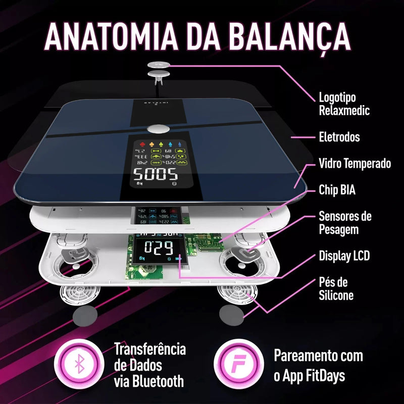 Balança Digital de Bioimpedância Bluetooth Profissional