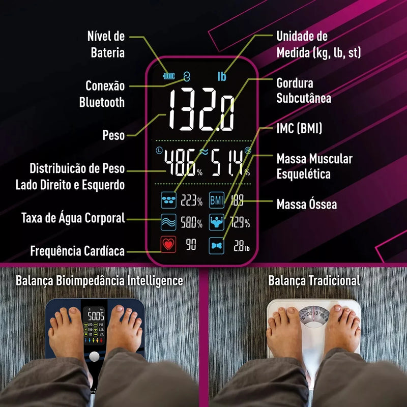 Balança Digital de Bioimpedância Bluetooth Profissional